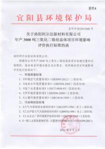 環(huán)境評價(jià)標準函